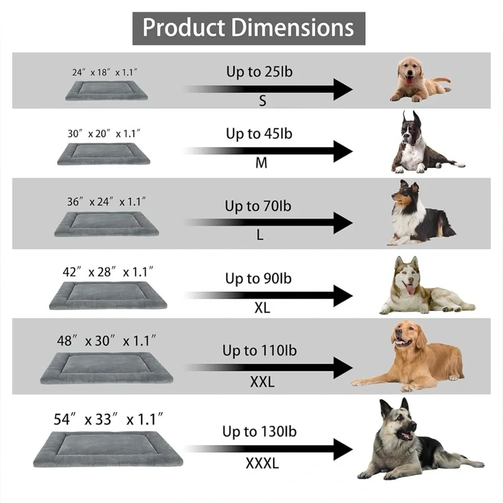NIB-KHONSU Pet Dog Bed Crate Pad•XXL 48”x30”x 1.1”•Up to 100 lbs•Reversible